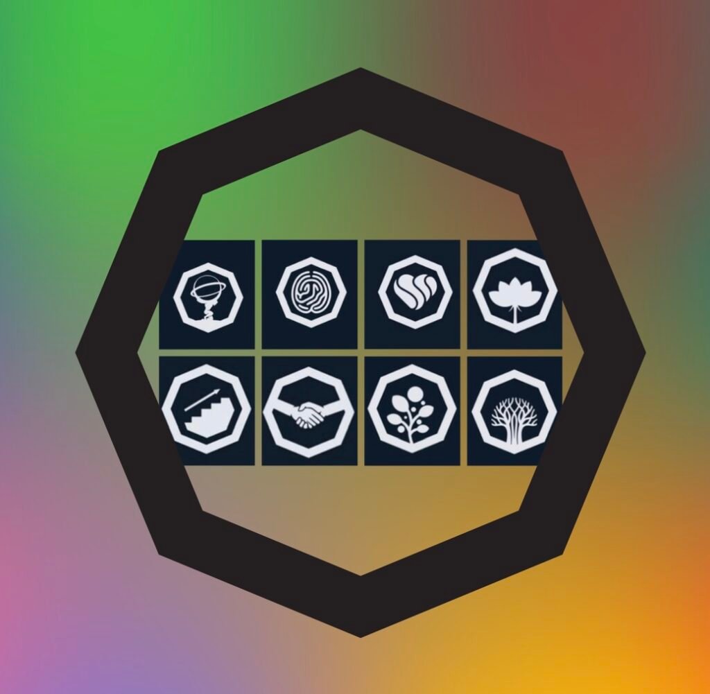 H2P Collective eight pillars icons Synovial Space Cohort integrated transformation.